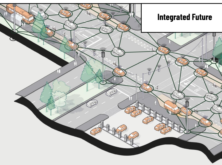 Fig 02, the integrated future