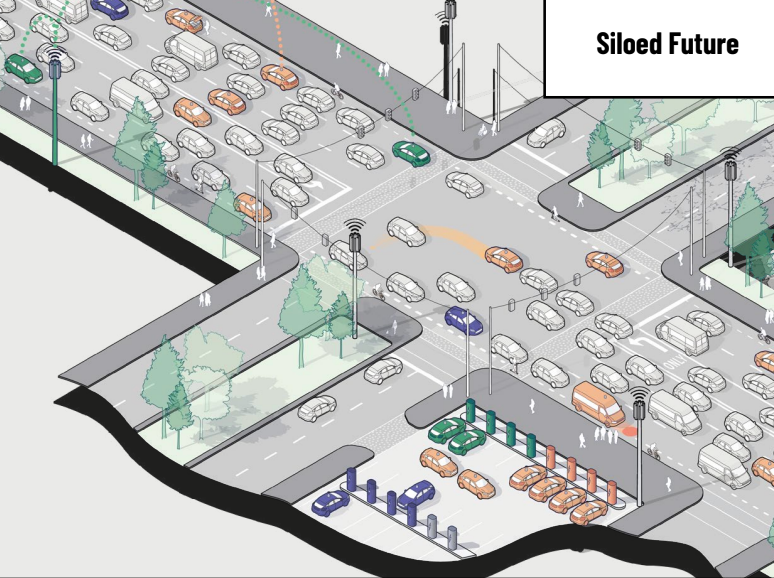 Fig 01, the siloed future