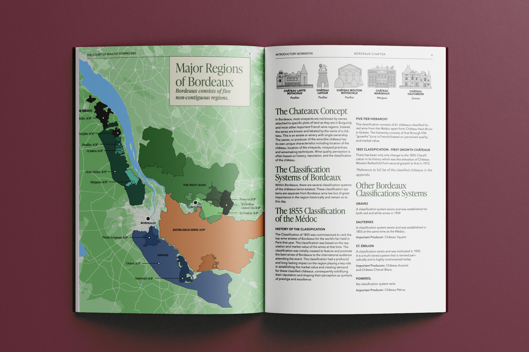 Major regions of Bordeaux and the château concept